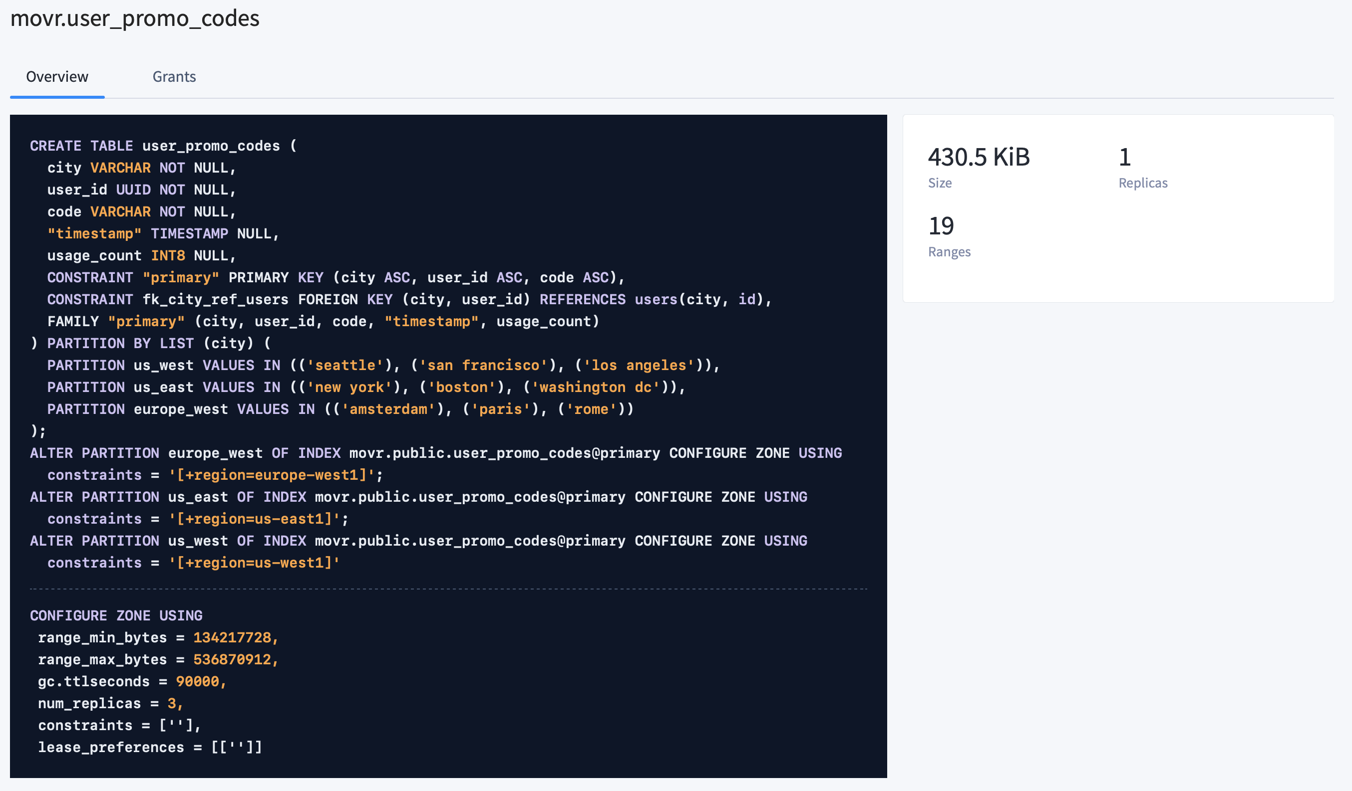 DB Console Database Tables View